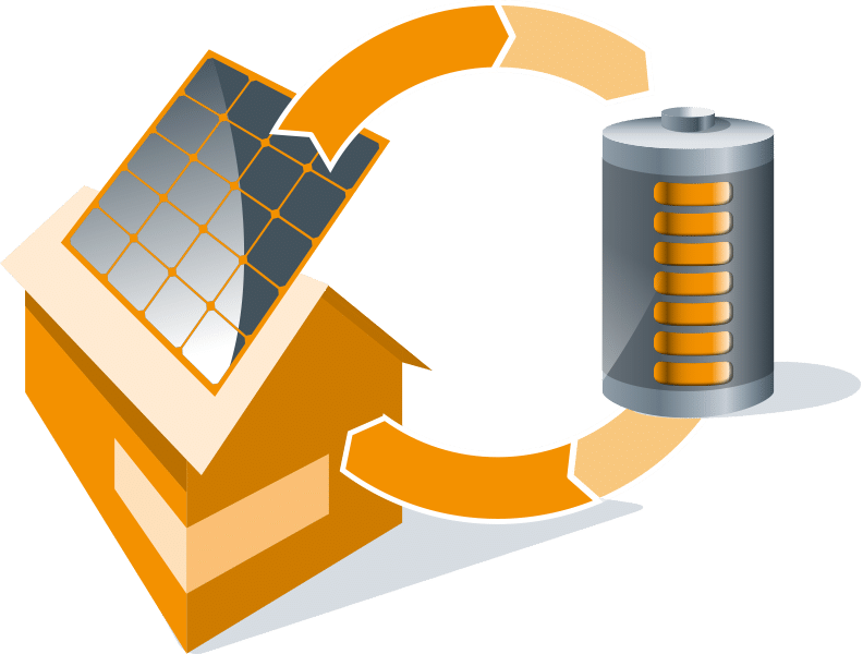 Erneuerbare Energien: Heimspeicher, Photovoltaik